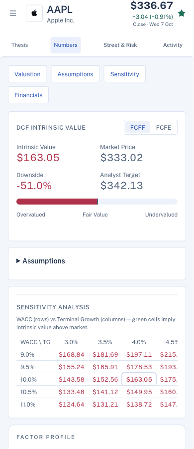 Apple company research in Tessera: Numbers tab, valuation assumptions and sector comparison